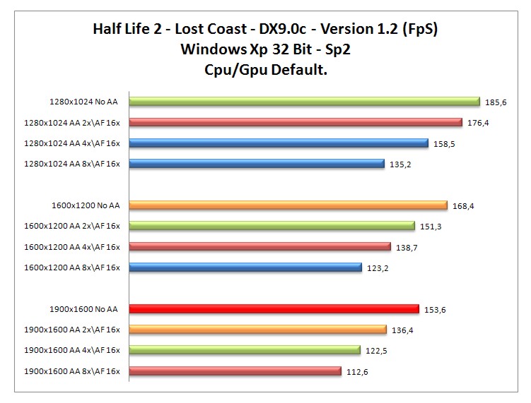 Half Life 2 dx9.jpg